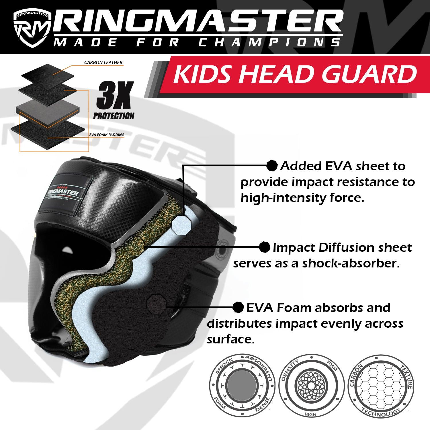 Junior Head Guard Boxing, Head Guard Silver & Black Kids headguards boxing, best junior boxing head guard, Kids Headguards, head guard, boxing head guard, taekwondo head guard, karate head guard, taekwondo head guard price, taekwondo white head guard, Ringmaster Sports Head guard, Ringmaster Sports Equipment, Ringmaster boxing Equipment, RingMaster Sports Kids Boxing HeadGuard Synthetic Leather Silver and Black image 3