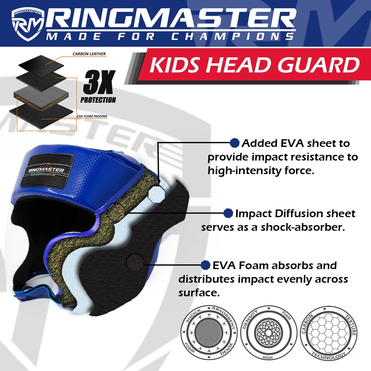 Junior Head Guard Boxing, Head Guard blue & white Kids headguards boxing, best junior boxing head guard, Kids Headguards, head guard, boxing head guard, taekwondo head guard, karate head guard, taekwondo head guard price, taekwondo white head guard, Ringmaster Sports Head guard, Ringmaster Sports Equipment, Ringmaster boxing Equipment, RingMaster Sports Kids Boxing HeadGuard Blue and White image 3