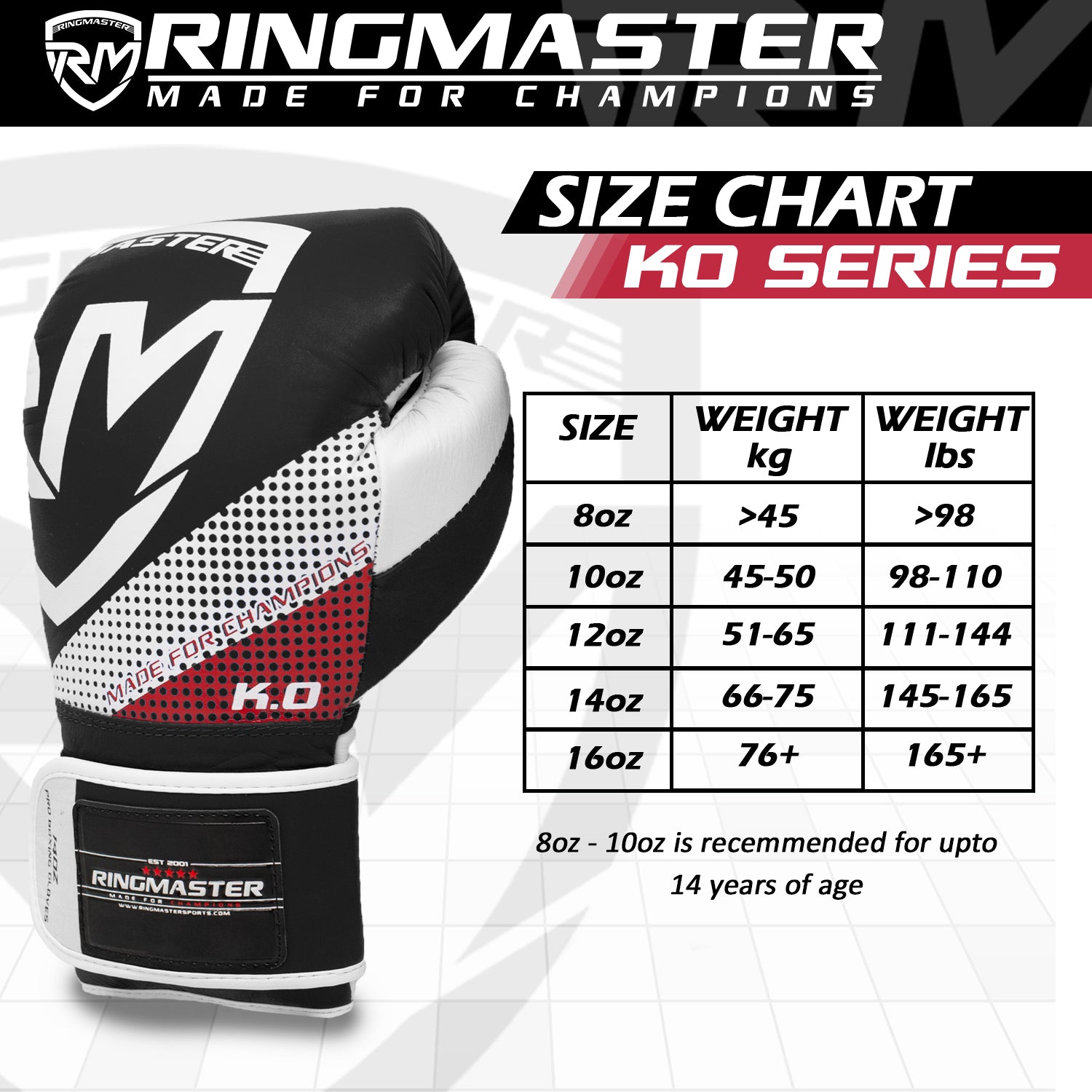 RingMaster Sports KO series boxing gloves for training sparring genuine leather 10oz 12oz 14oz 16oz Black Image 6