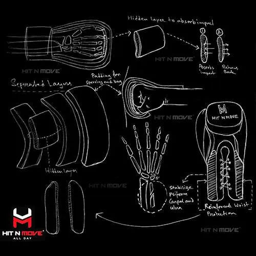 24oz HIT N MOVE Black/Gold conditioning gloves used during boxing drills