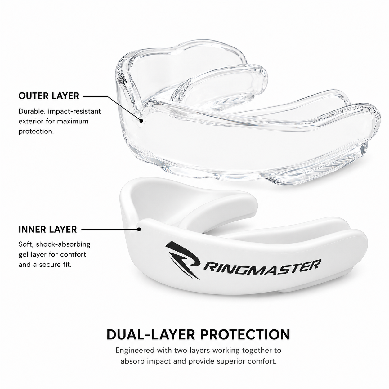 Close-up of RingMaster mouthguard soft inner gel lining and dual-layer construction