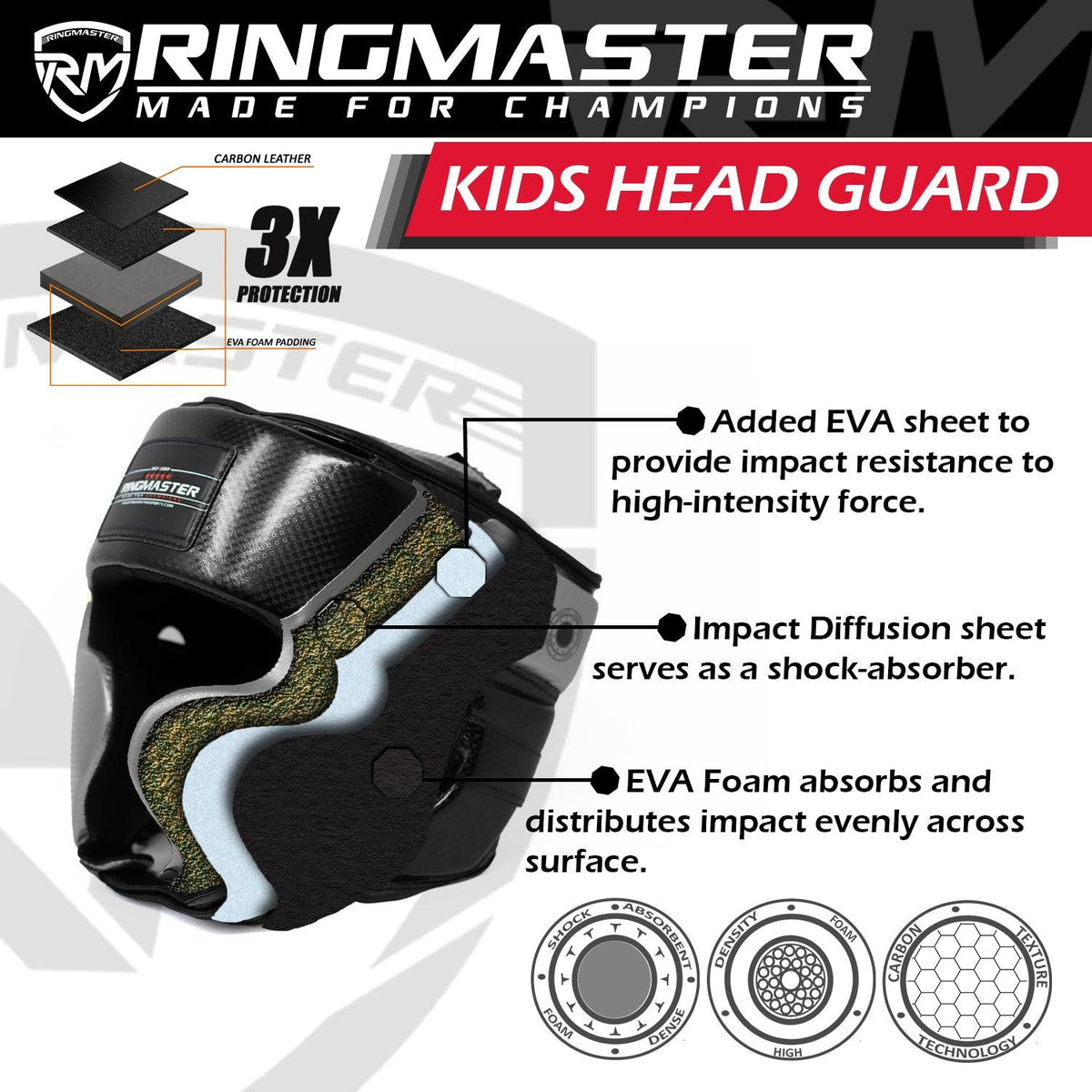 RingMaster Sports synthetic leather kids boxing head guar