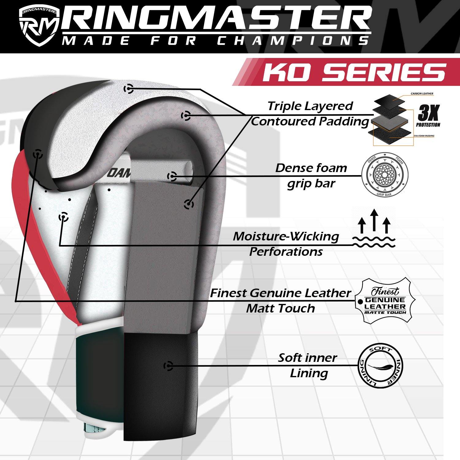 RingMaster Sports KO series Pro Boxing Gloves - RingMaster Sports