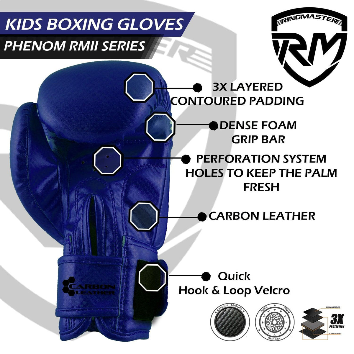 RingMaster Sports blue CarbonTech Leather boxing gloves for kids