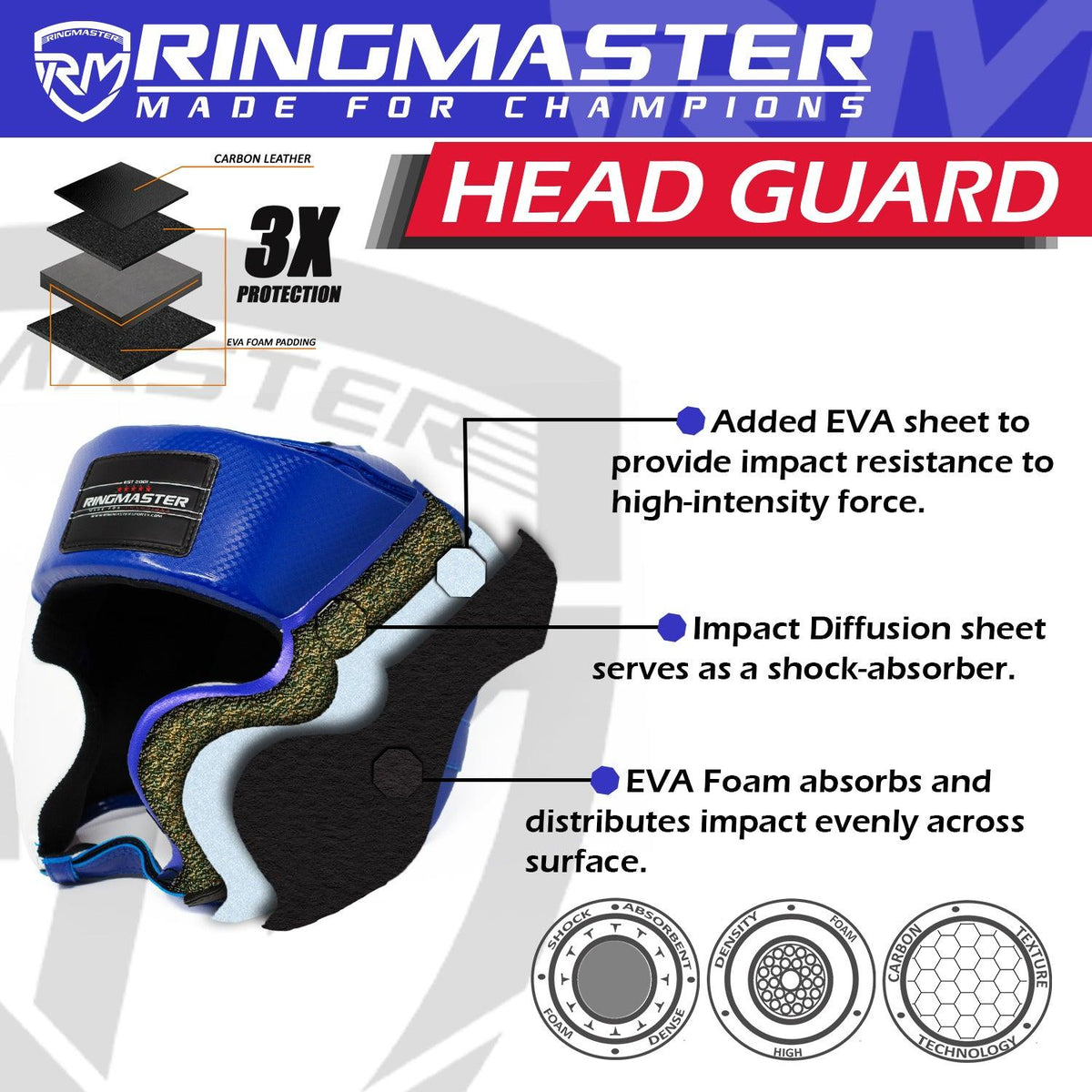 Carbon leather RingMaster Sports SHK2.0 boxing head guard
