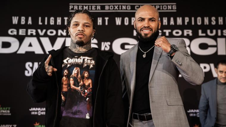 Gervonta Davis vs Hector Luis Garcia, Gervonta Davis, Hector Luis Garcia, boxing, boxing equipment, ringmaster sports, made for champions, Capital One Arena, Washington, D.C.