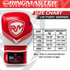 RingMaster Sports Boxing Gloves Victory Series training and sparring kids and adults size chart