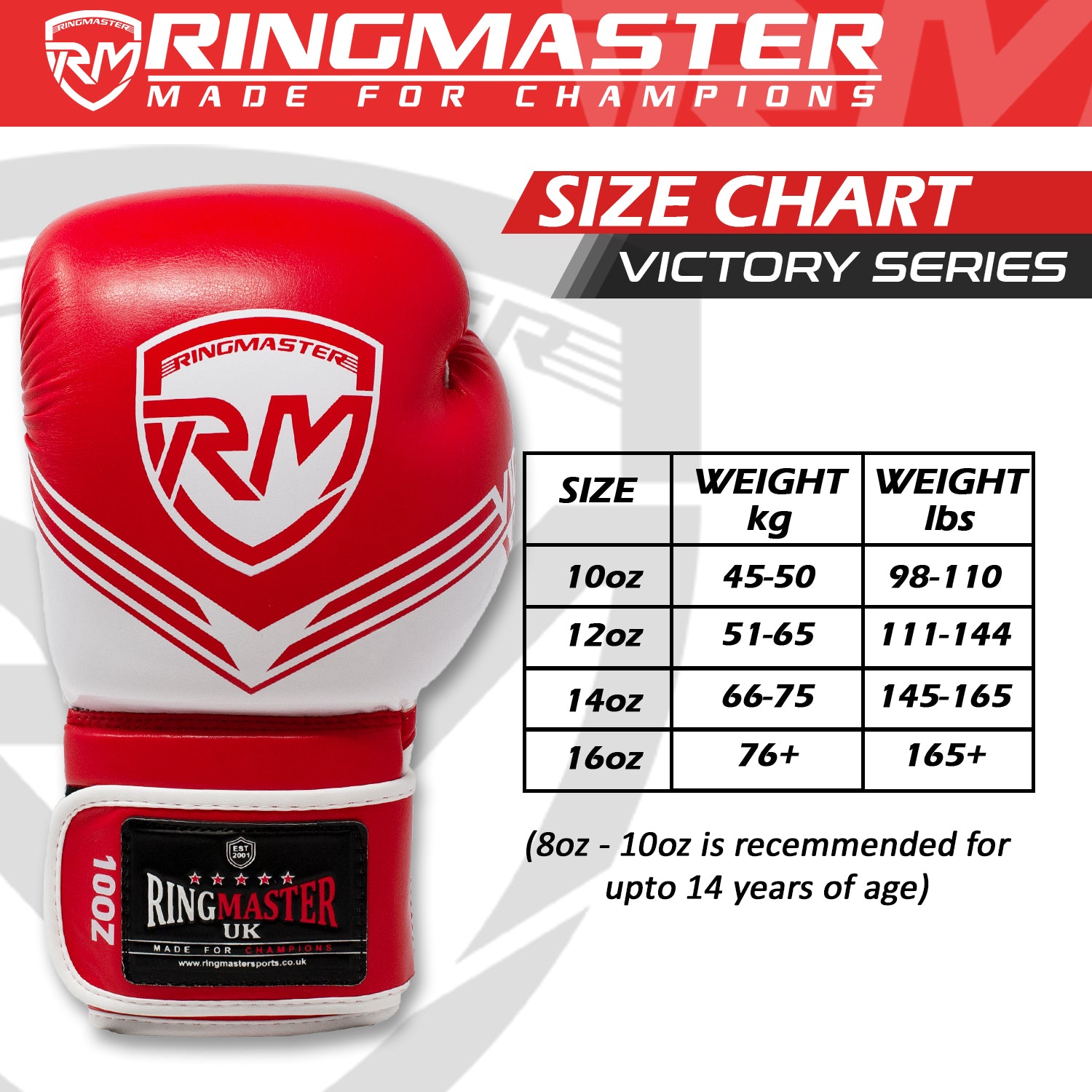 RingMaster Sports Boxing Gloves Victory Series training and sparring kids and adults size chart