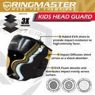 RingMaster Sports Kids Boxing HeadGuard Black and Gold Image 3