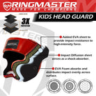 Junior Head Guard Boxing, Head Guard Red and white Kids headguards boxing, best junior boxing head guard, Kids Headguards, head guard, boxing head guard, taekwondo head guard, karate head guard, taekwondo head guard price, taekwondo white head guard, Ringmaster Sports Head guard, Ringmaster Sports Equipment, Ringmaster boxing Equipment, RingMaster Sports Kids Boxing HeadGuard Red and White image 3