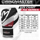 RingMaster Sports KO series boxing gloves for training sparring genuine leather 10oz 12oz 14oz 16oz Black Image 6