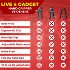 Non-slip TPR ergonomic handles of the Sport hand grip exerciser for comfort.