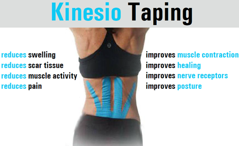 Close-up texture of kinesiology tape adhesive surface