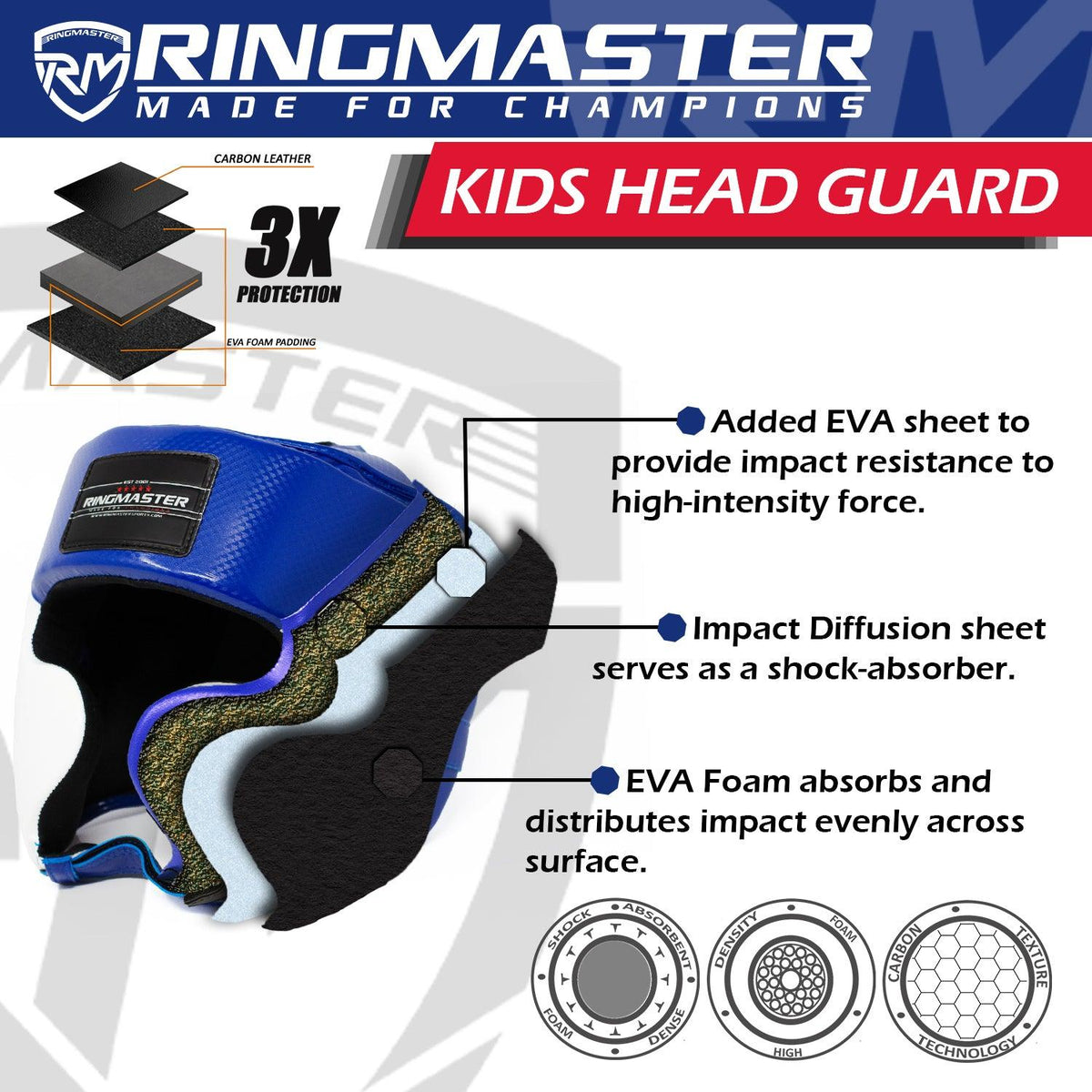 RingMaster Sports synthetic leather kids boxing head guard