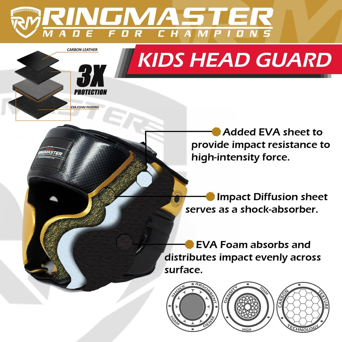 RingMaster Sports synthetic leather kids boxing head guard