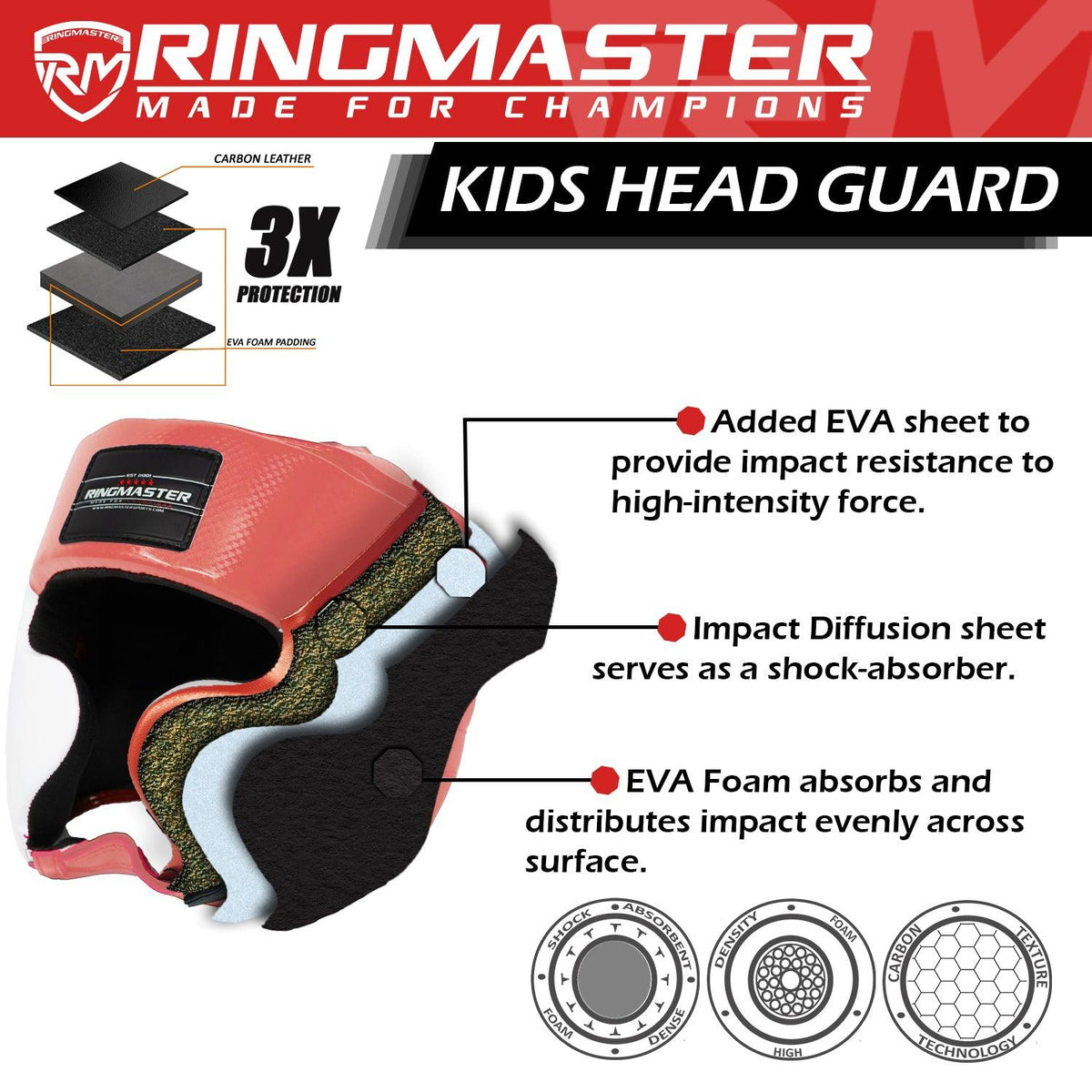 RingMaster Sports synthetic leather kids boxing head guard in pink and white