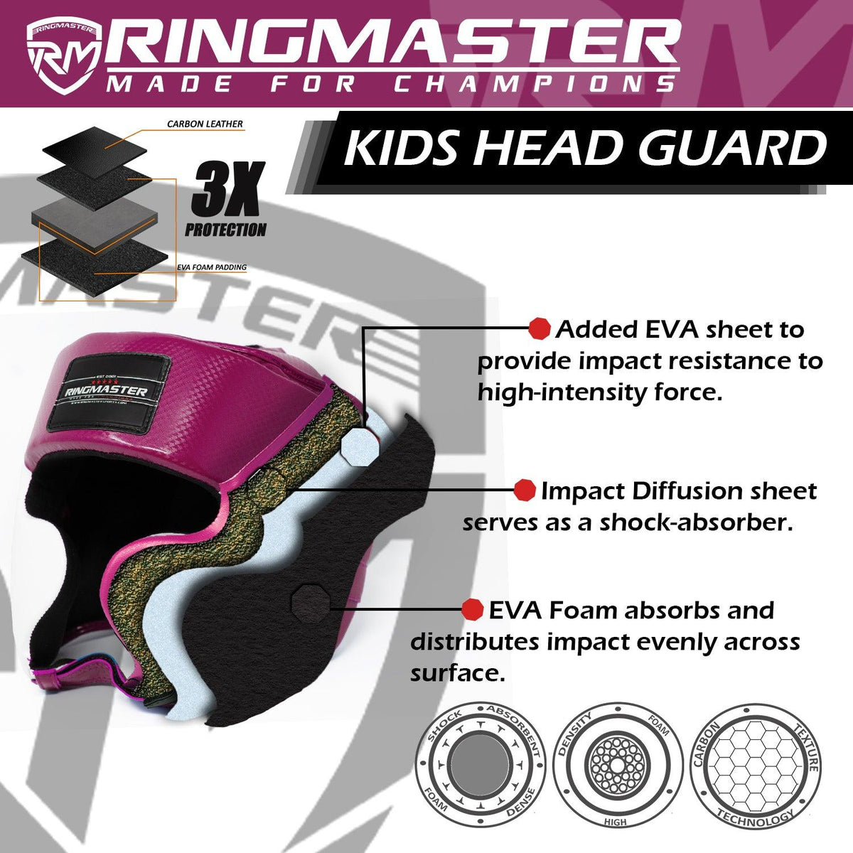 RingMaster Sports synthetic leather kids boxing head guard in purple and white