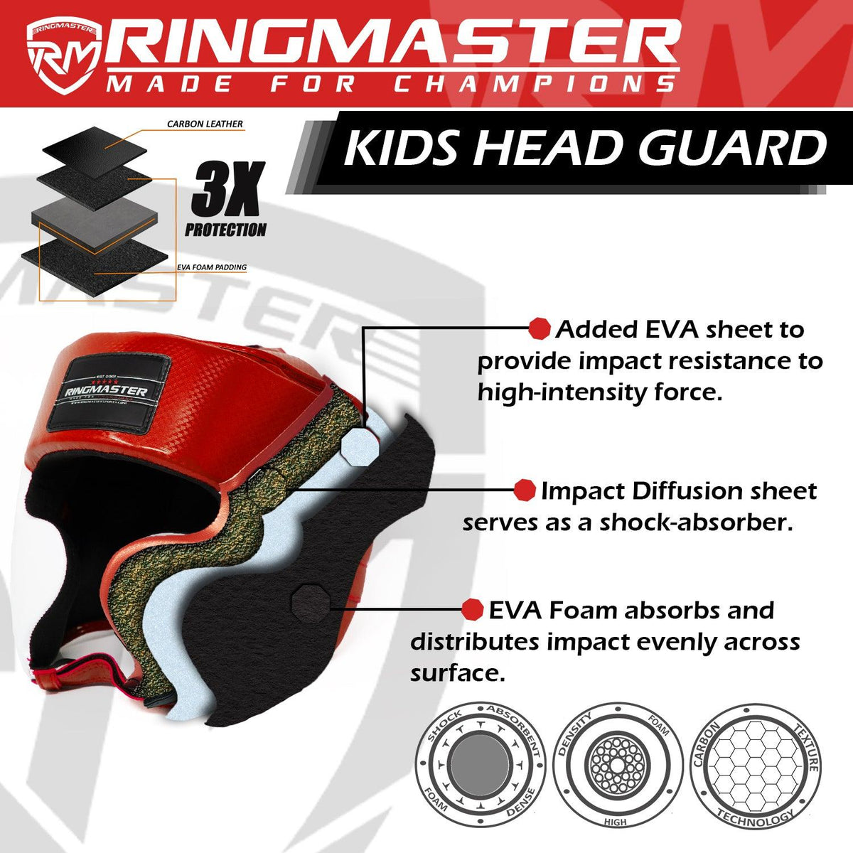 RingMaster Sports synthetic leather kids boxing head guard