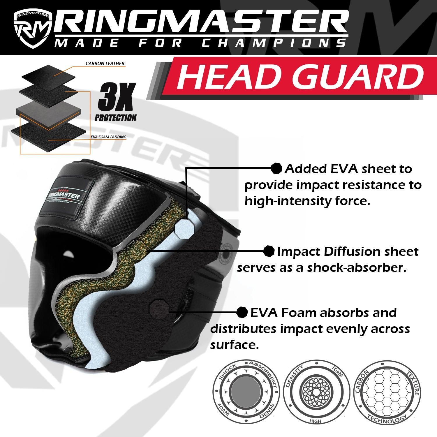 Ringmaster Head guard Boxing, Best boxing head guard, boxing head guard uk, MMA head guard, boxing headgear, MArtial Arts head guard, boxing head guard full face, Boxing head guard for sale, face guard boxing, Black and Silver Head guard, RingMaster Sports Boxing Head Guard SHK2.0 Series Black and Silver image 3