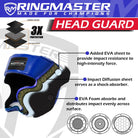 RingMaster Sports Boxing Head Guard blue & white training sparring mma kickboxing martial arts muay thai