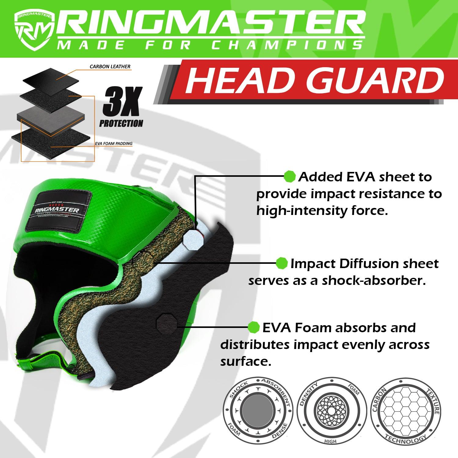 Ringmaster Head guard Boxing, Best boxing head guard, boxing head guard uk, MMA head guard, boxing headgear, MArtial Arts head guard, boxing head guard full face, Boxing head guard for sale, face guard boxing, Green and White Head guard, RingMaster Sports Boxing Head Guard SHK2.0 Series Green and White image 3