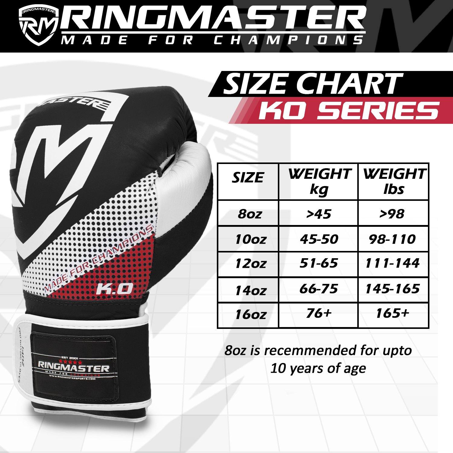 RingMaster Sports KO series Pro Boxing Gloves - RingMaster Sports