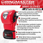 RingMaster Sports Warrior Series MMA Gloves 8oz Red - RingMaster Sports