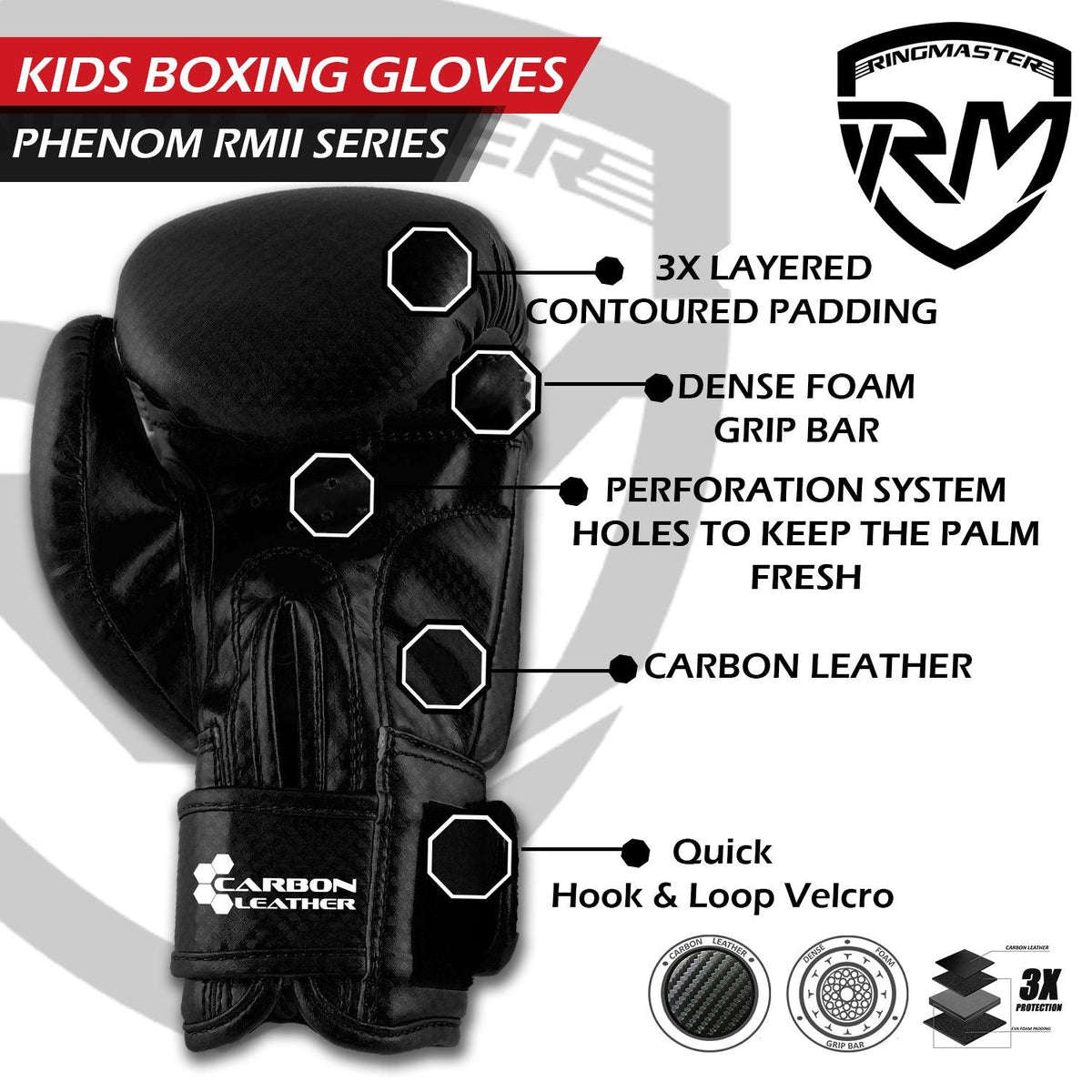 RingMaster Sports black CarbonTech Leather boxing gloves for kids