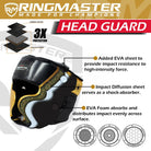 RingMaster Sports SHK2.0 carbon leather boxing head guard
