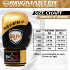 Superfit Series boxing gloves with wrist-support closure design